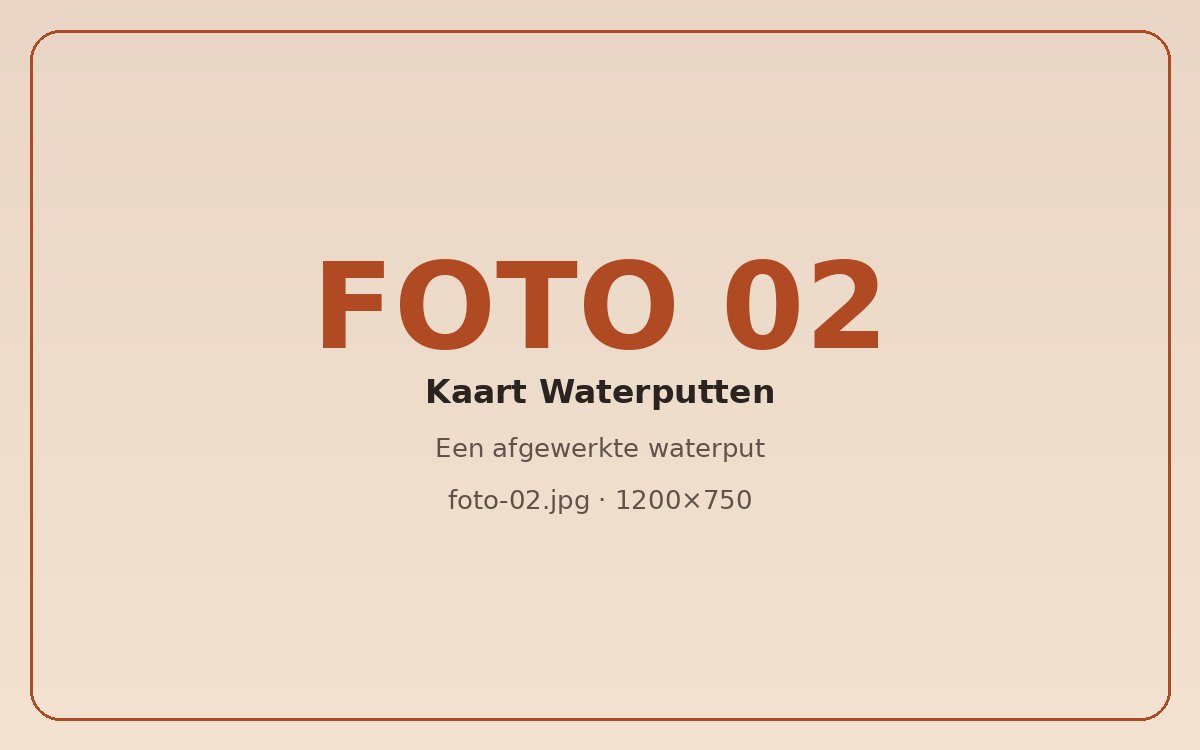 Waterput
